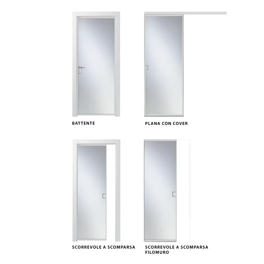 Bertolotto Porte glass doors