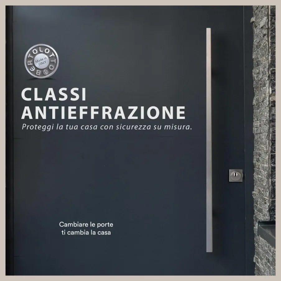 anti-intrusion classes armored doors