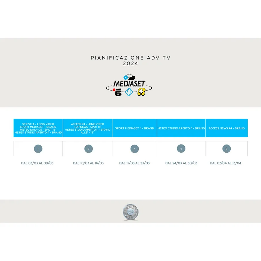 Mediaset advertising Bertolotto doors.