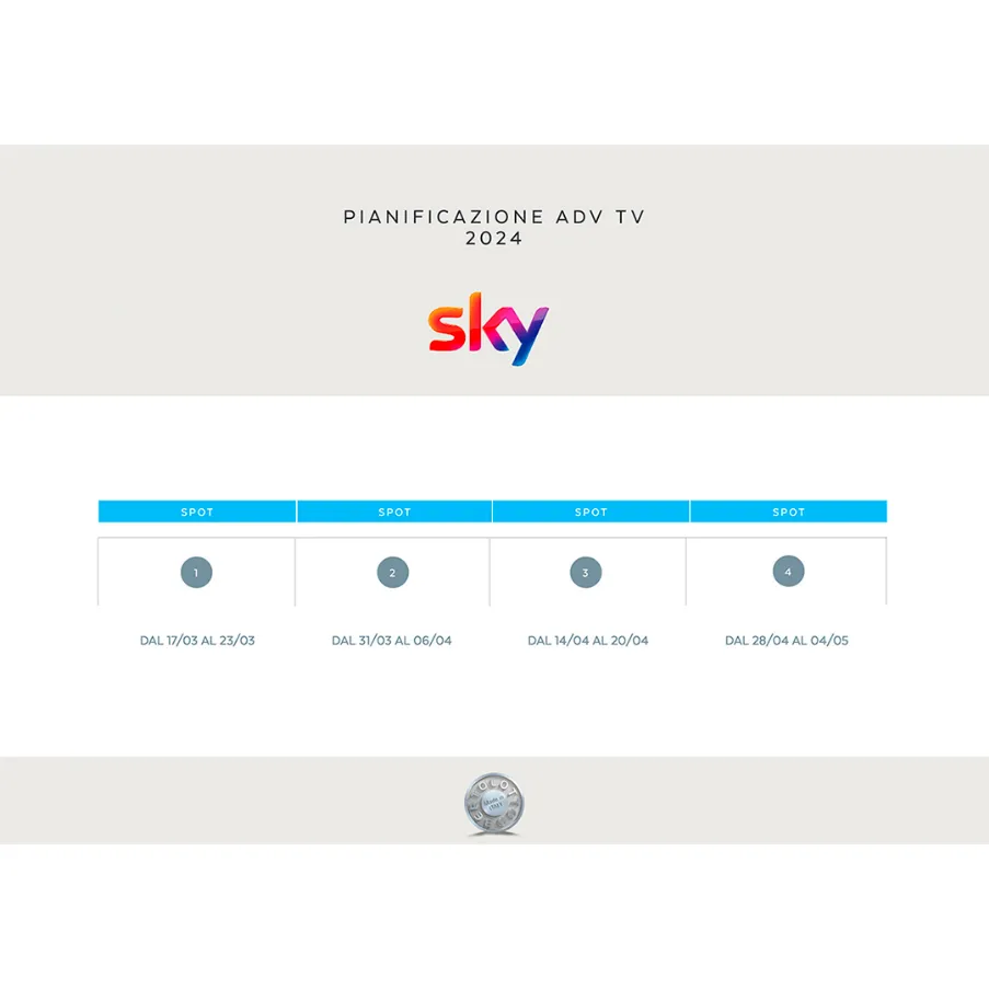 Sky Bertolotto doors advertisement
