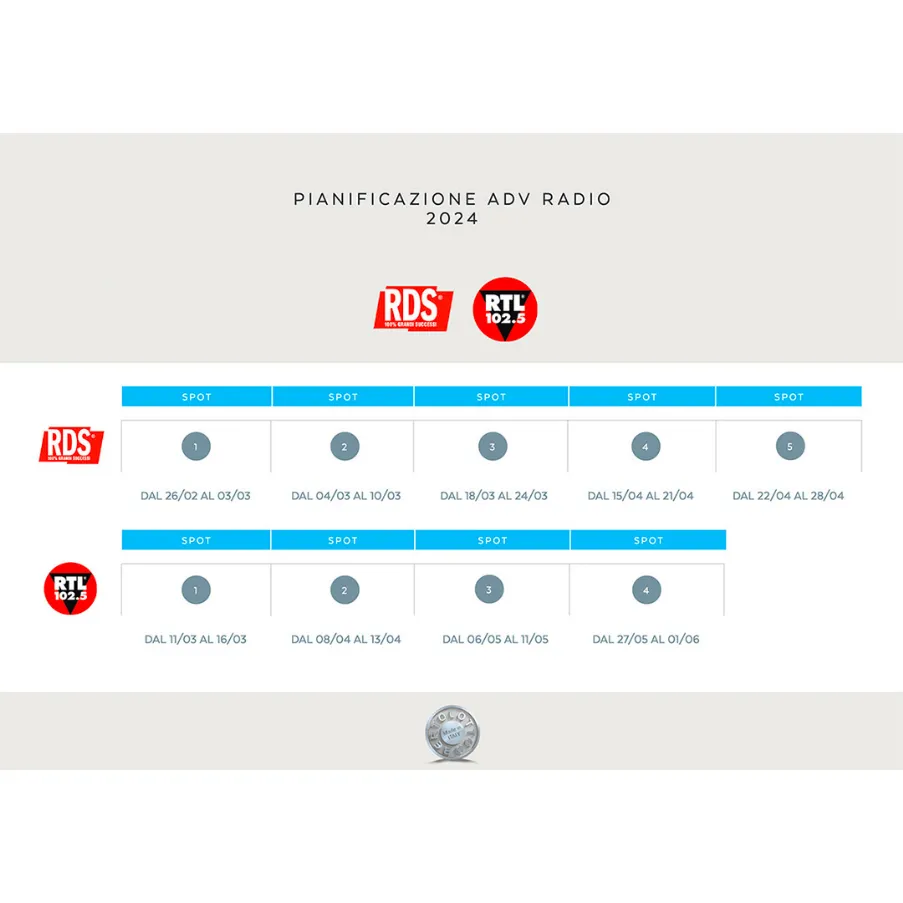 Radio Bertolotto advertising
