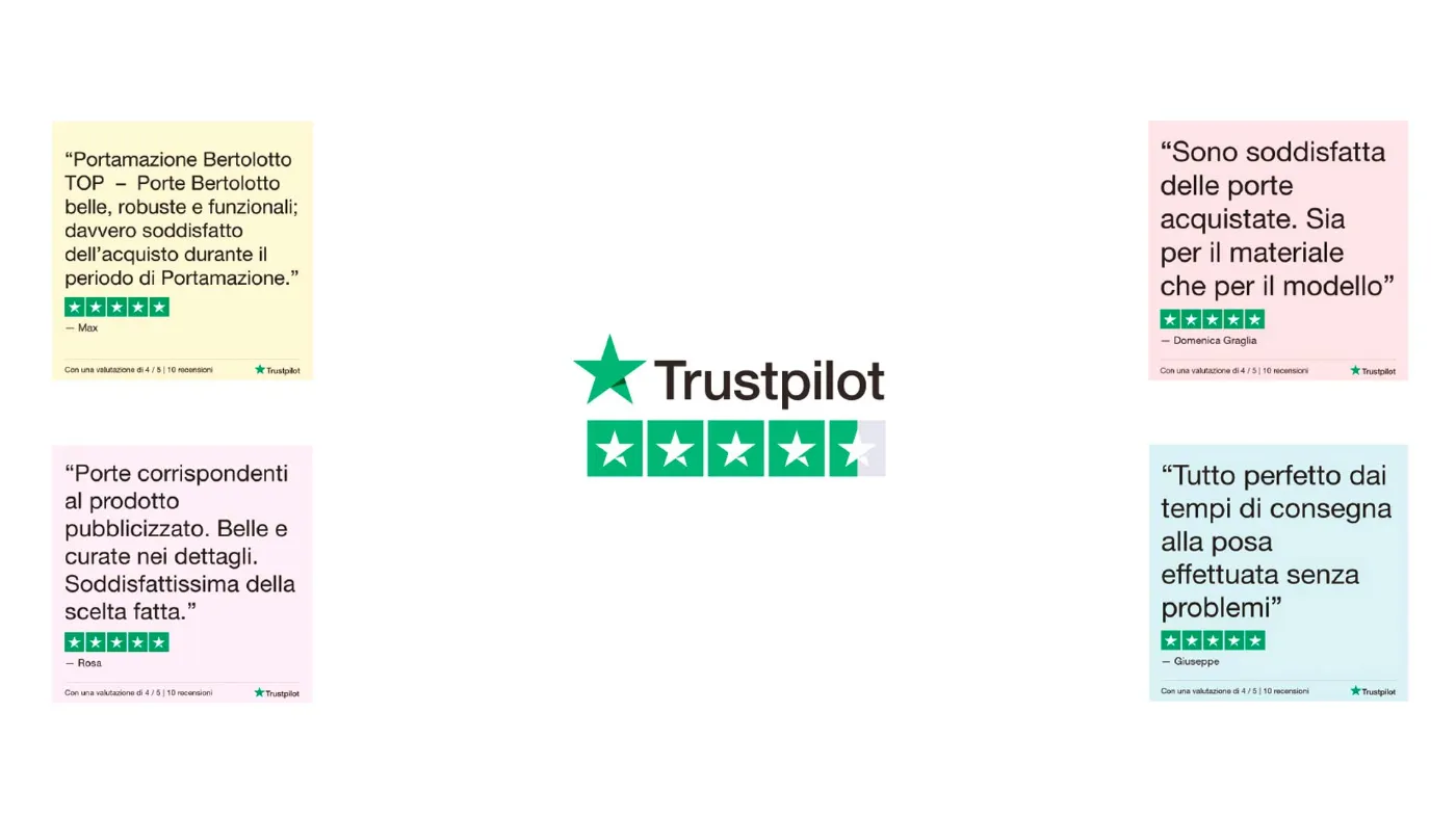 product reviews trust pilot Bertolotto Porte opinions