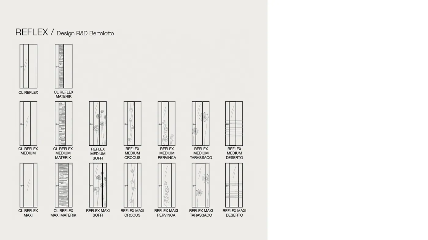 Bertolotto design doors