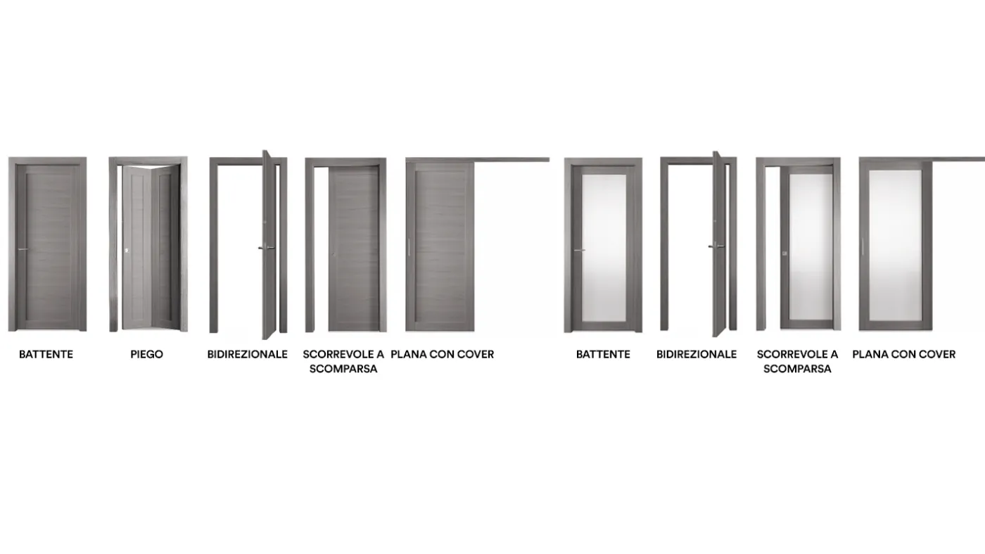 internal-doors-types-of-bidirectional-book-openings