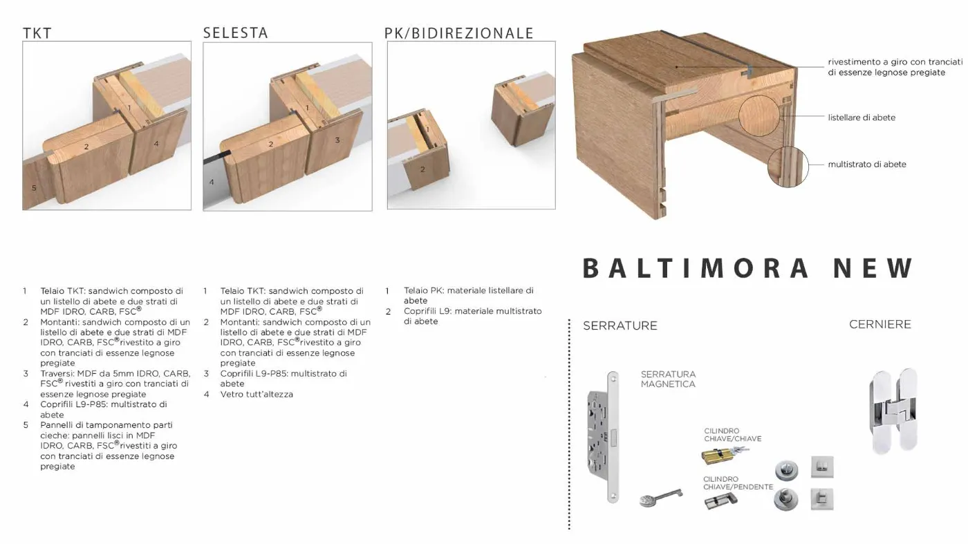 wooden doors Bertolotto Porte made in Italy