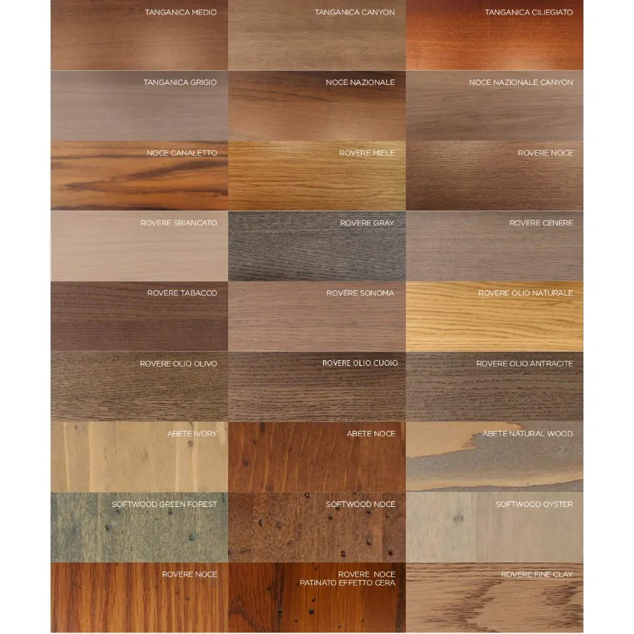 wood finishes for interior doors in veneered Bertolotto porte essence